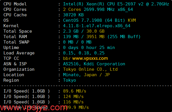 Tokyonline日本KDDI VPS硬件测试