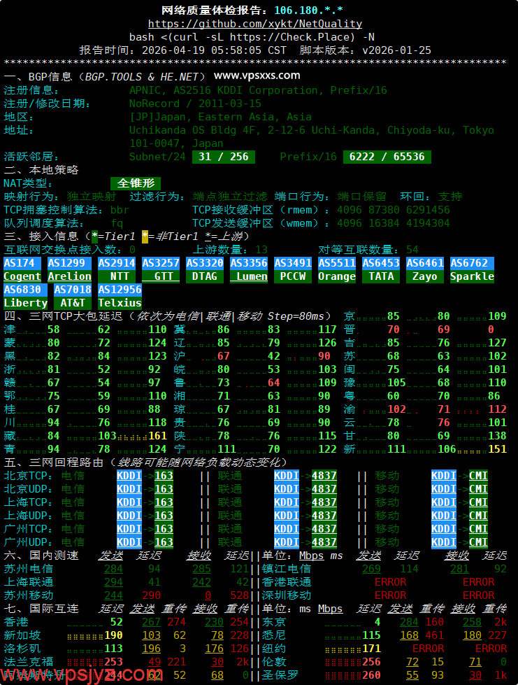 Tokyonline日本KDDI VPS网络质量体检报告