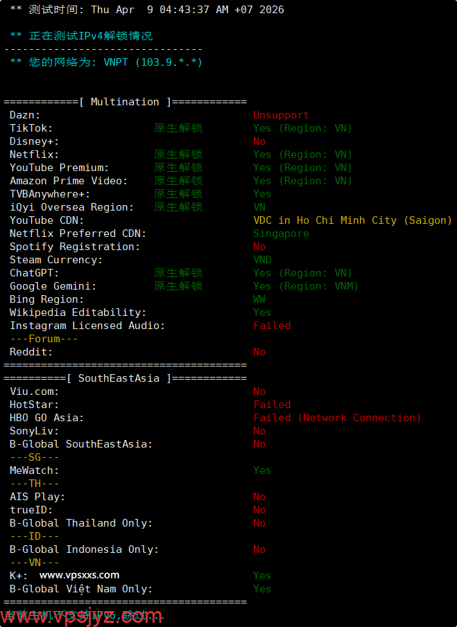 VinaHost越南VPS流媒体解锁能力测试