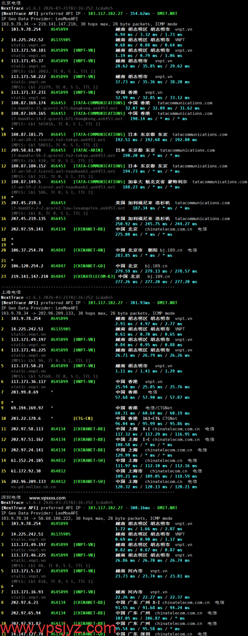 VinaHost越南VPS电信回程路由
