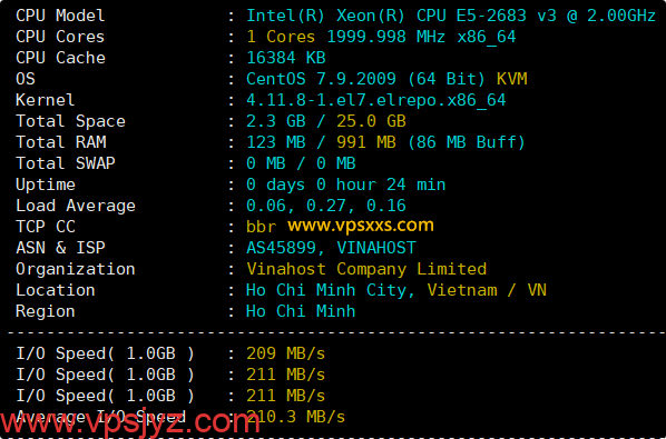 VinaHost越南VPS硬件测试