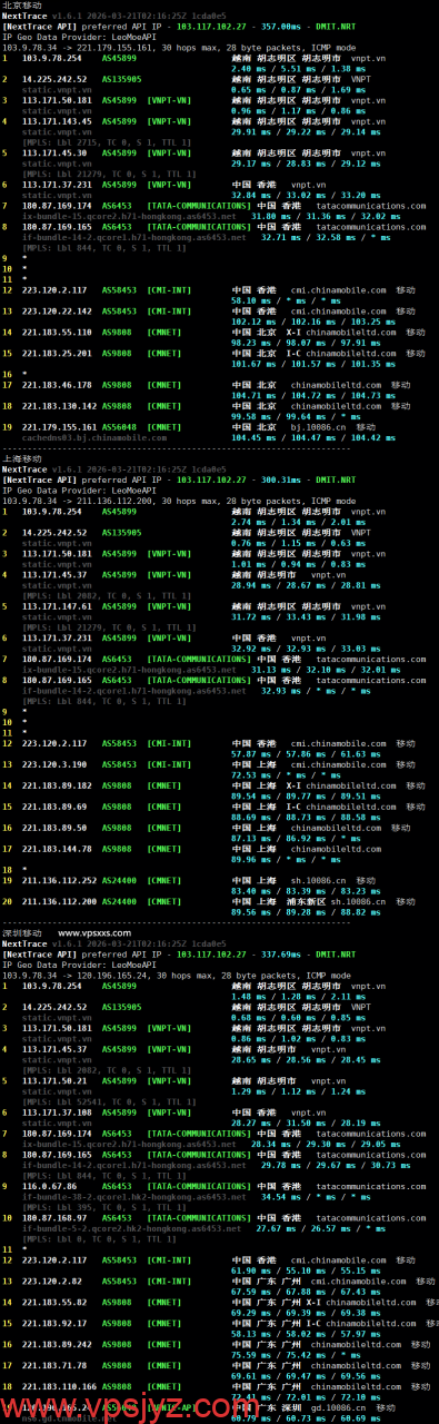 VinaHost越南VPS移动回程路由