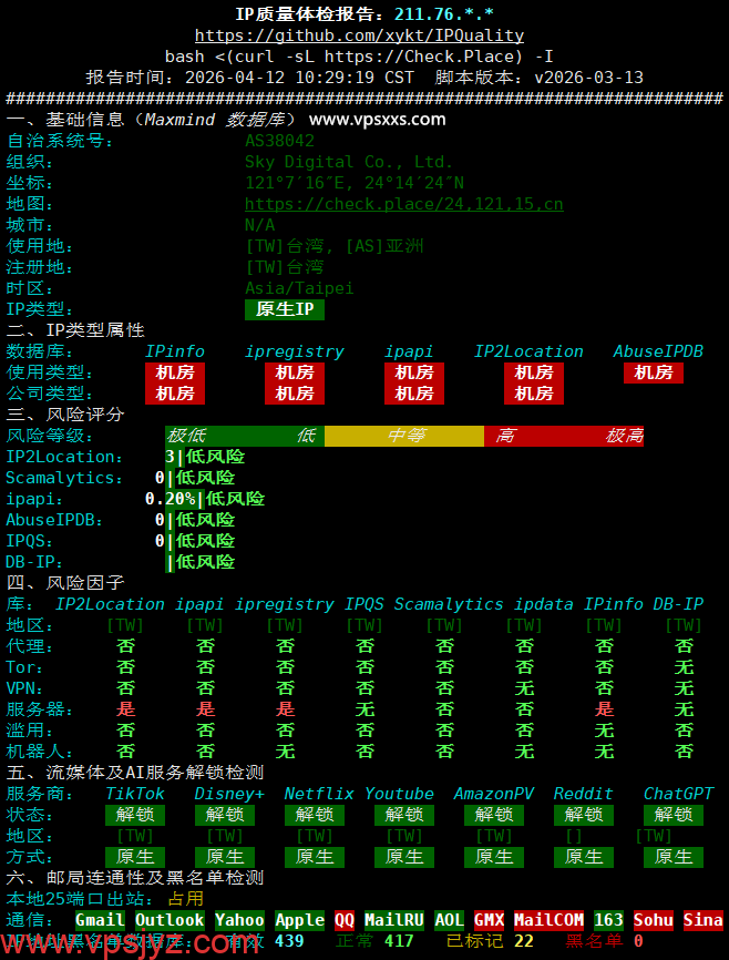 WePC台湾TikTok直播专用VPS IP质量体检报告