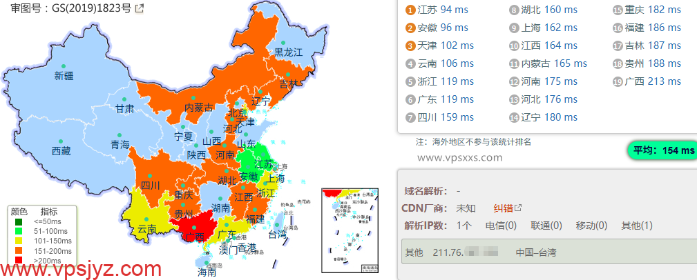 WePC台湾TikTok直播专用VPS到内地的延迟速度测试