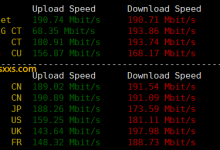 WePC台湾TikTok直播专用VPS测评:看视频15万+速度,台湾原生IP,IP纯净度高,电信移动直连联通绕日本_vps加油站
