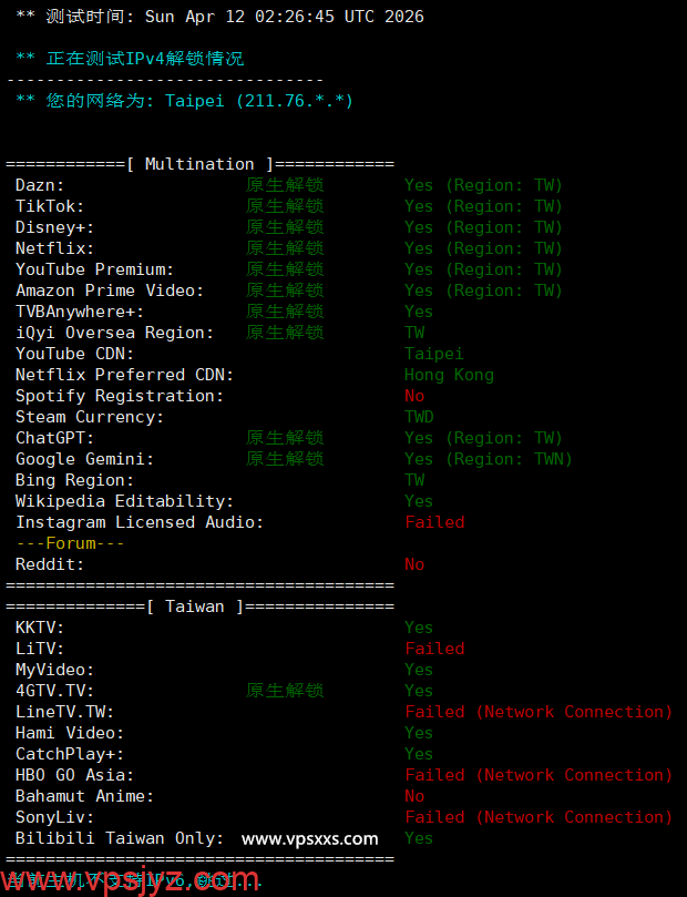 WePC台湾TikTok直播专用VPS流媒体解锁能力测试
