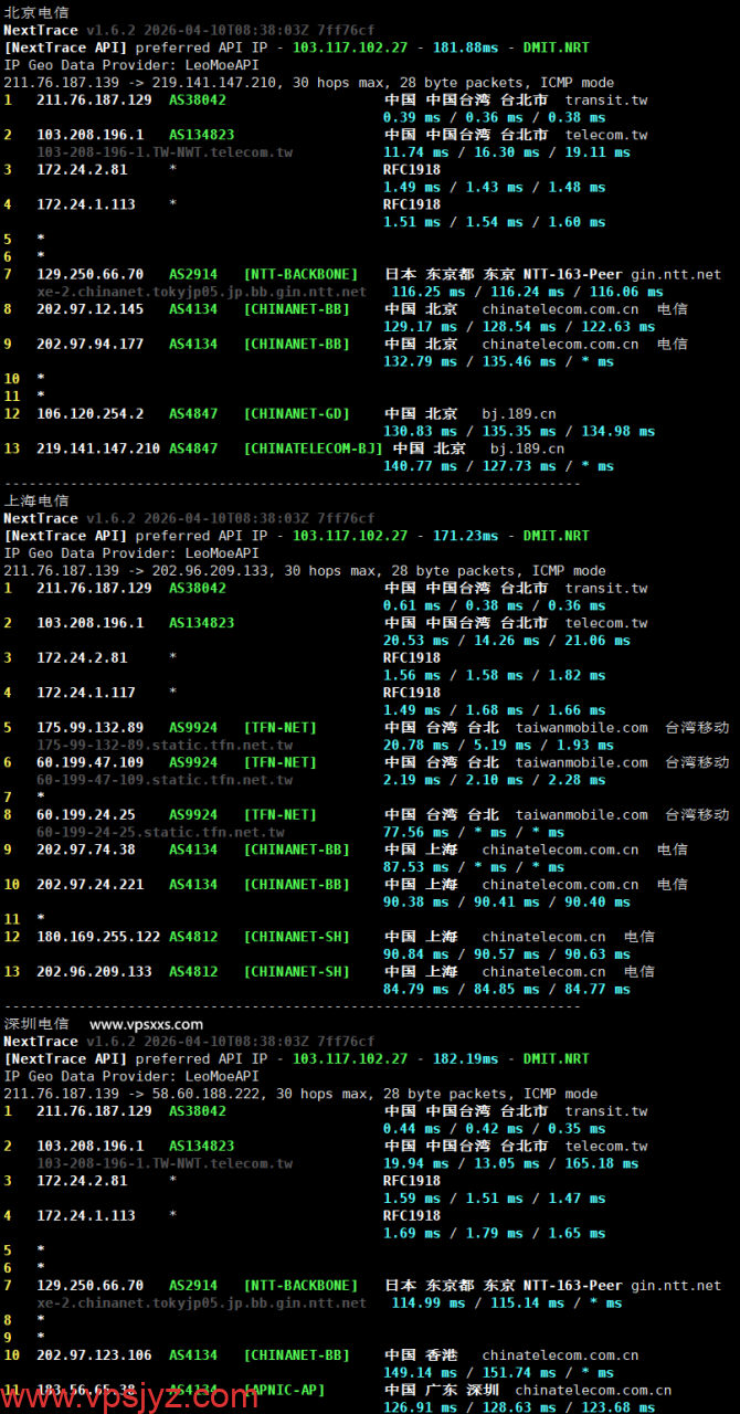 WePC台湾TikTok直播专用VPS电信回程路由