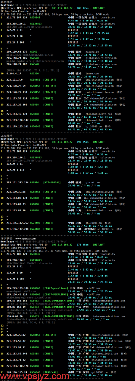 WePC台湾TikTok直播专用VPS移动回程路由