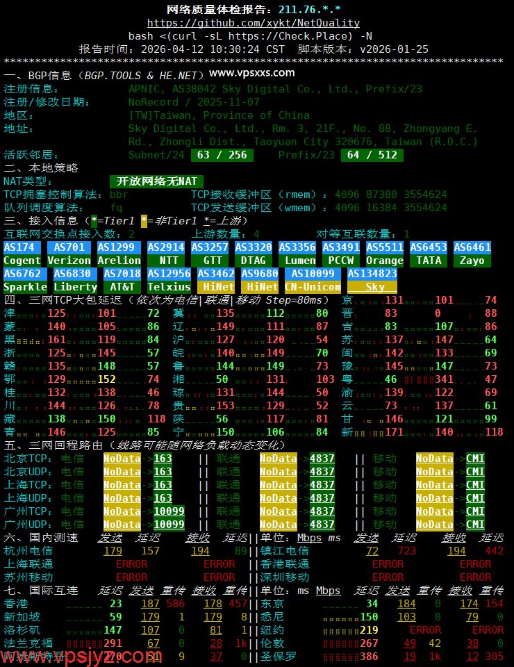 WePC台湾TikTok直播专用VPS网络质量体检报告