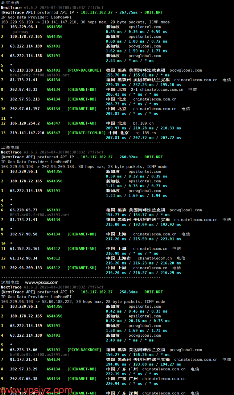 WePC新加坡家宽TK直播VPS电信回程路由