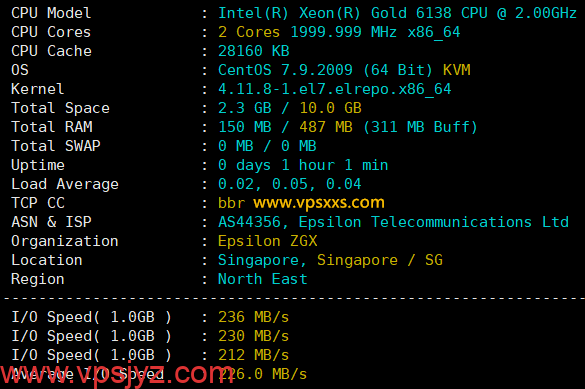 WePC新加坡家宽TK直播VPS硬件测试