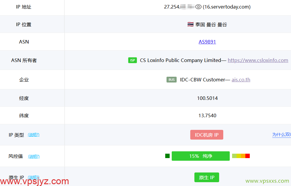 WePC泰国TikTok专用VPS ping0.cc是否家庭IP检测