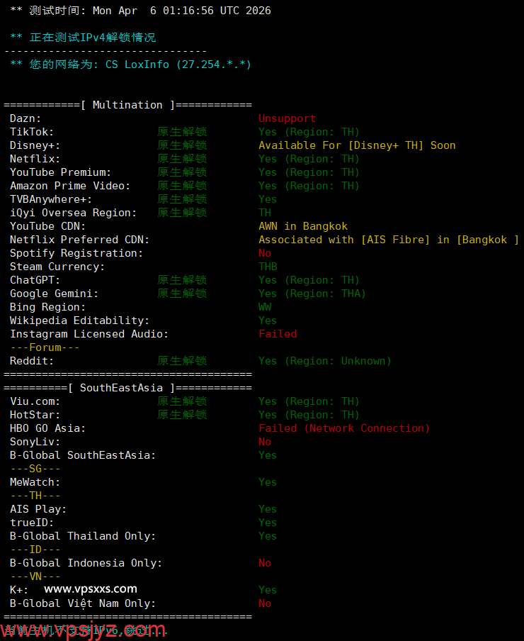 WePC泰国TikTok专用VPS流媒体解锁能力测试