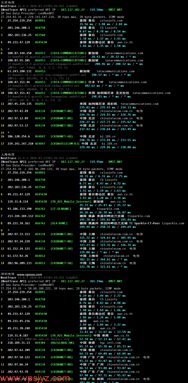 WePC泰国TikTok专用VPS电信回程路由