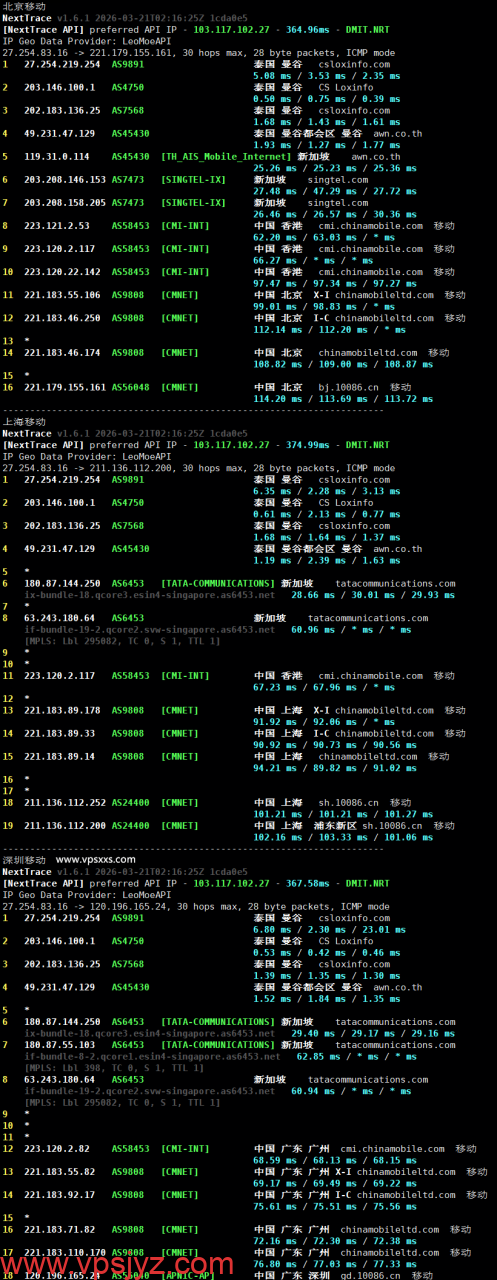 WePC泰国TikTok专用VPS移动回程路由
