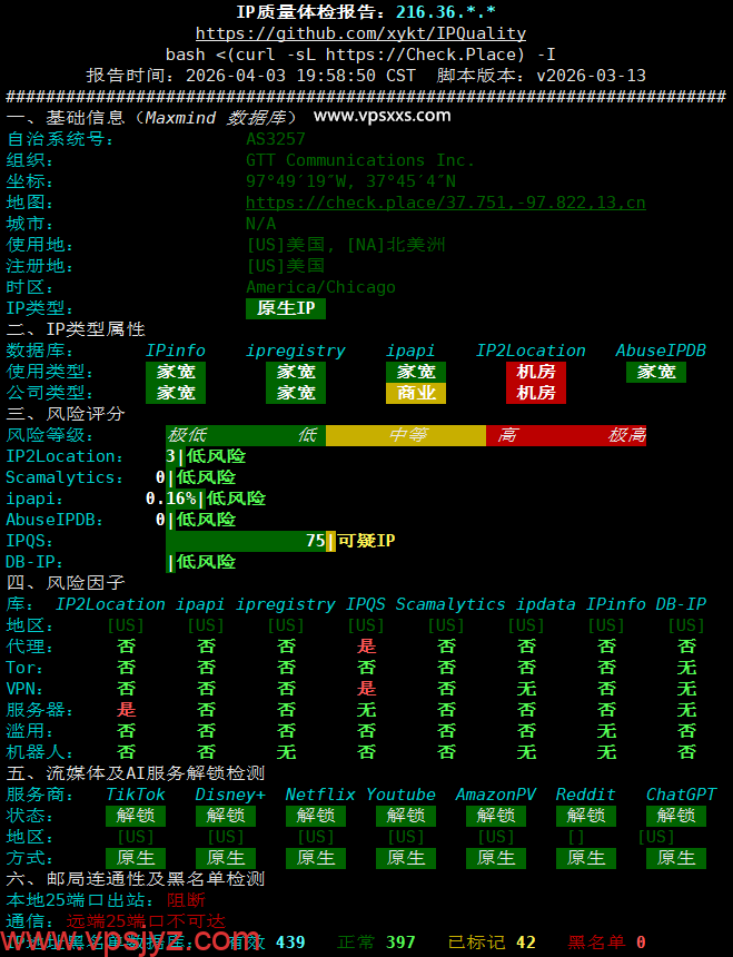 WePC美国洛杉矶GTT-NTT家宽直播VPS IP质量体检报告