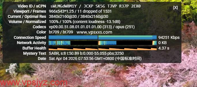 WePC美国洛杉矶GTT-NTT家宽直播VPS看youtube