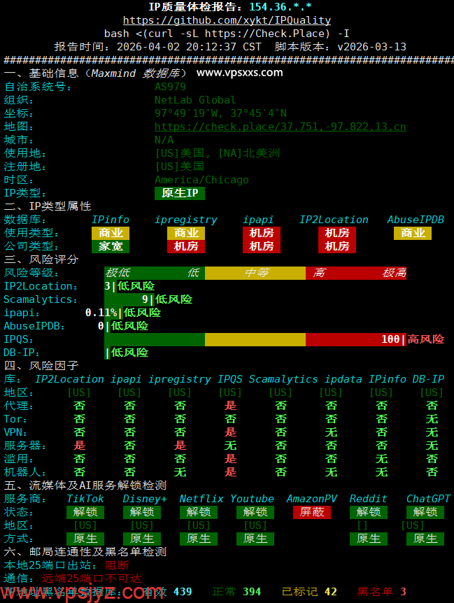 ZgoCloud美国三网精品VPS IP质量体检报告