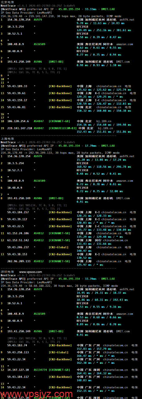 ZgoCloud美国三网精品VPS电信回程路由