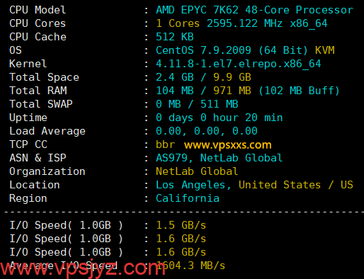 ZgoCloud美国三网精品VPS硬件测试