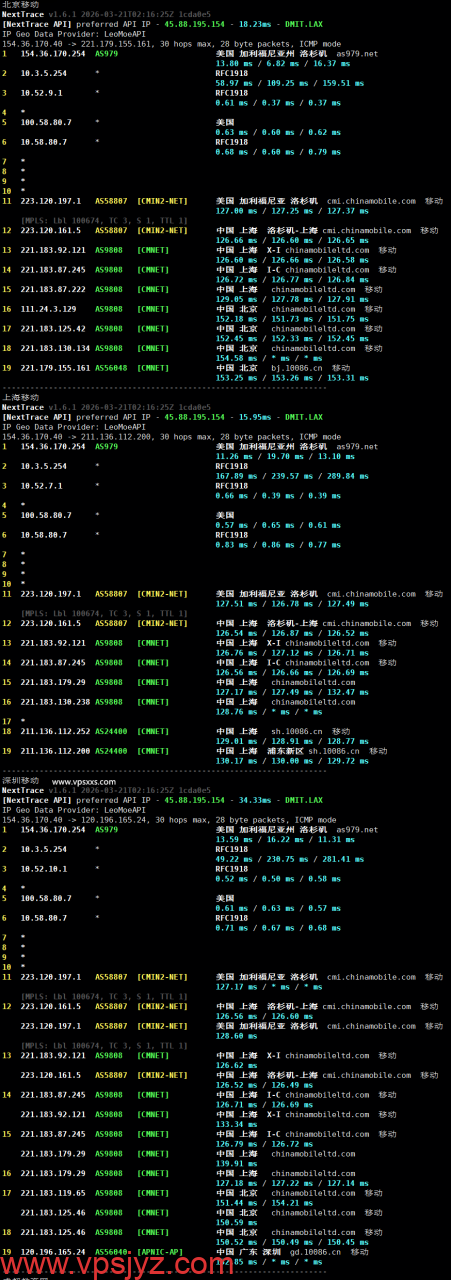 ZgoCloud美国三网精品VPS移动回程路由