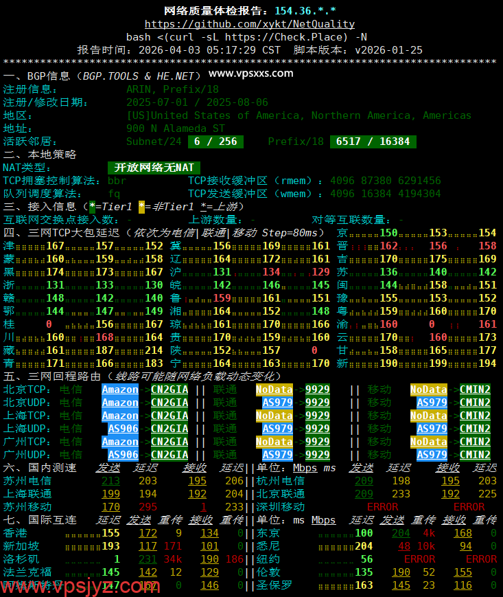 ZgoCloud美国三网精品VPS网络质量体检报告