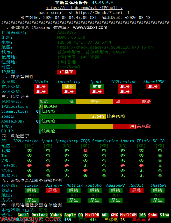 vmiss韩国首尔三网优化VPS IP质量体检报告