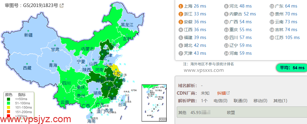 vmiss韩国首尔三网优化VPS国内ping