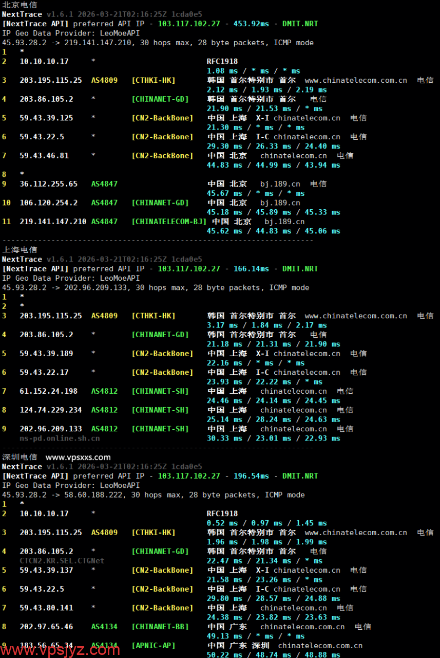vmiss韩国首尔三网优化VPS电信回程路由