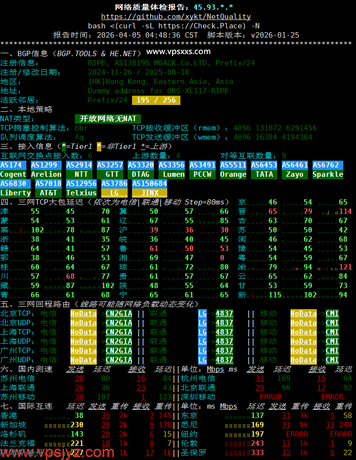 vmiss韩国首尔三网优化VPS网络质量体检报告