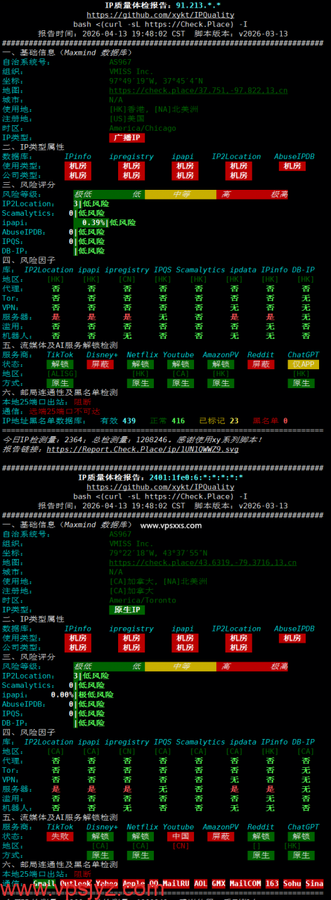 vmiss香港国际线路VPS IP质量体检报告