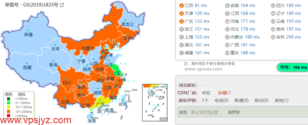vmiss香港国际线路VPS国内ping