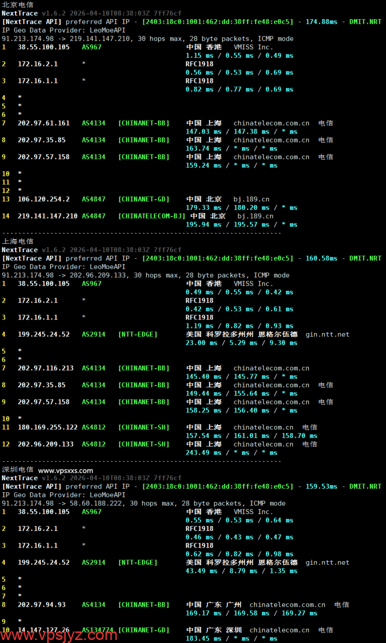 vmiss香港国际线路VPS电信回程路由