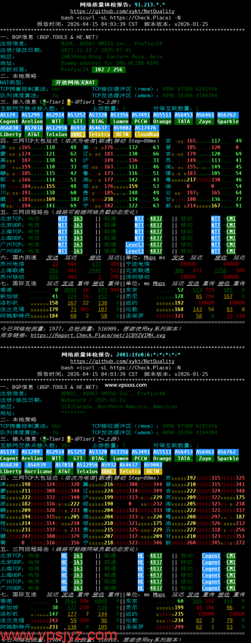 vmiss香港国际线路VPS网络质量体检报告