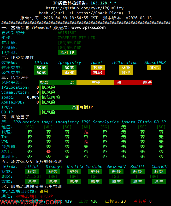 丽萨主机新加坡VPS IP质量体检报告
