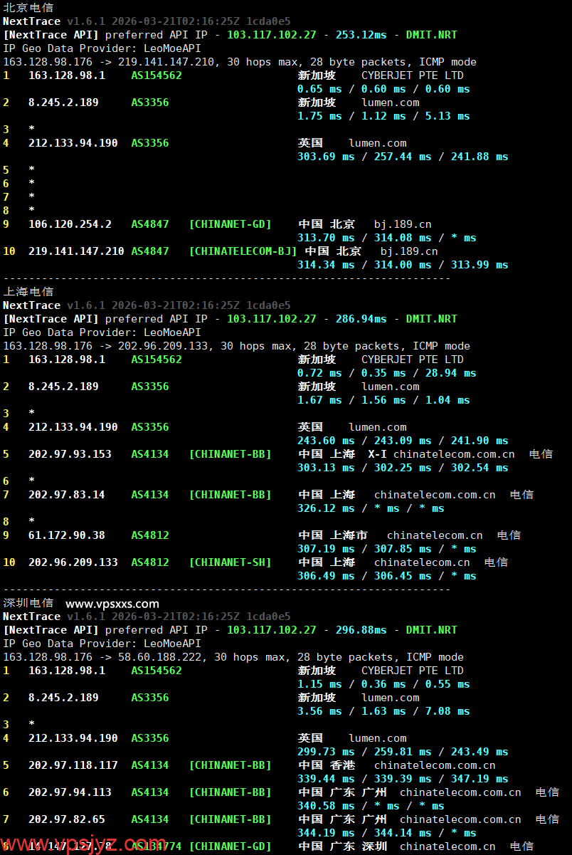 丽萨主机新加坡VPS电信回程路由