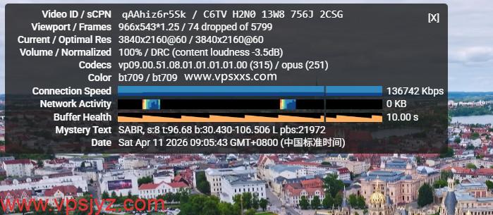 丽萨主机新加坡VPS看youtube