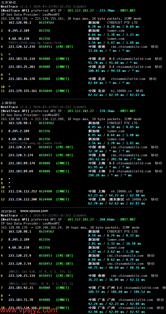 丽萨主机新加坡VPS移动回程路由