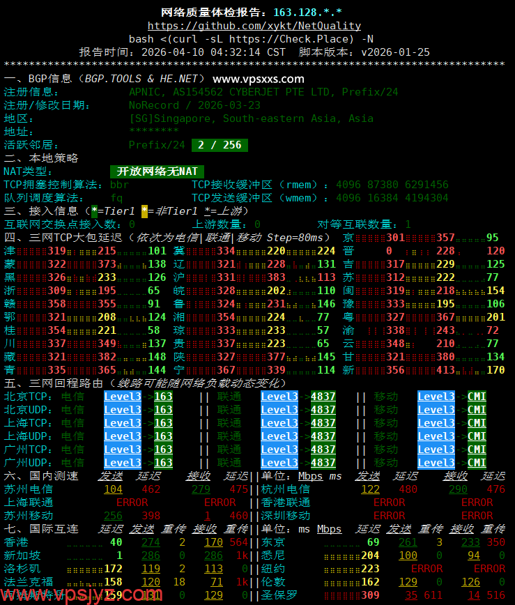 丽萨主机新加坡VPS网络质量体检报告