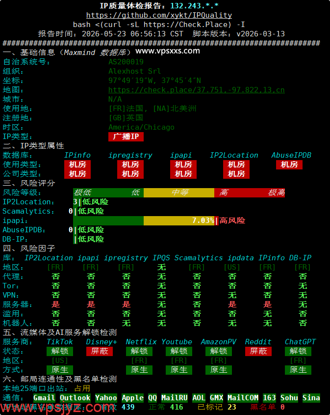 AlexHost法国VPS IP质量体检报告