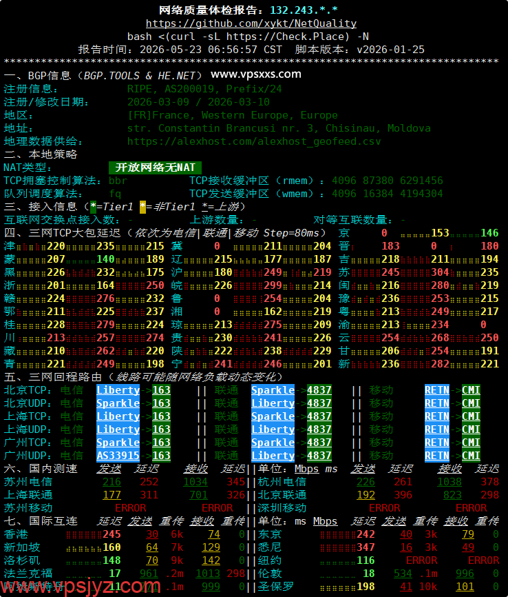 AlexHost法国VPS网络质量体检报告