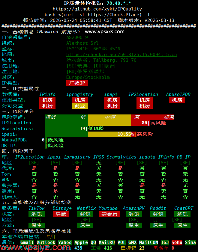 AlexHost瑞典VPS IP质量体检报告