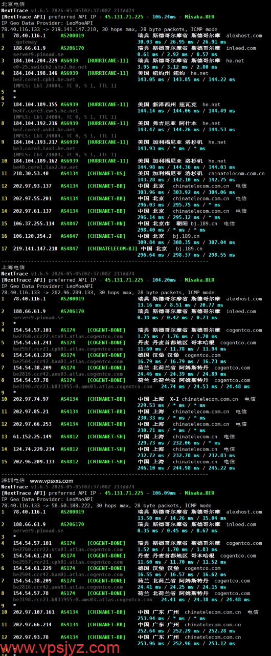 AlexHost瑞典VPS电信回程路由