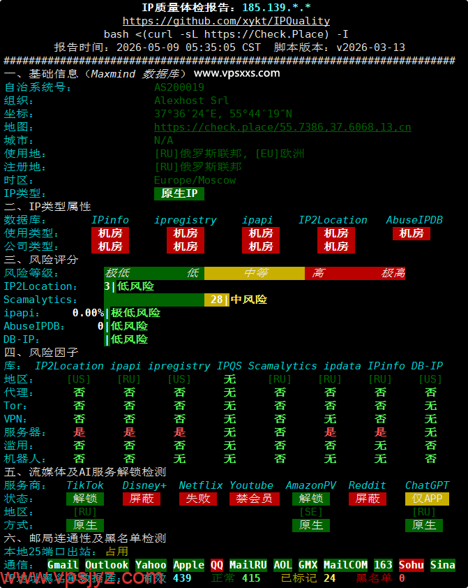 AlexHost美国拉斯维加斯VPS IP质量体检报告