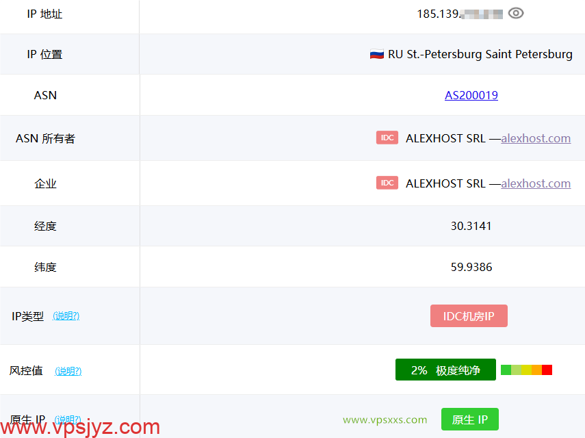 AlexHost美国拉斯维加斯VPS ping0是否家庭IP检测