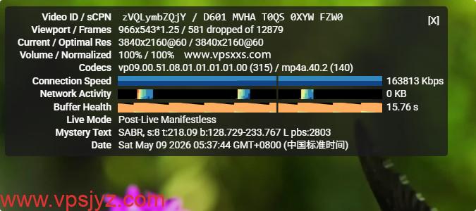 AlexHost美国拉斯维加斯VPS看youtube
