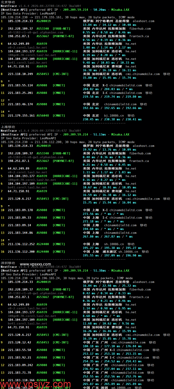 AlexHost美国拉斯维加斯VPS移动回程路由