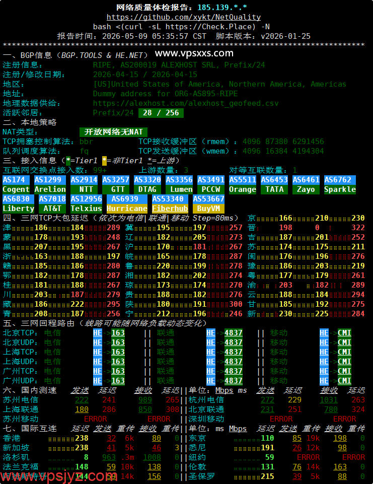 AlexHost美国拉斯维加斯VPS网络质量体检报告