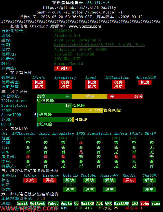 AlexHost英国VPS IP质量体检报告