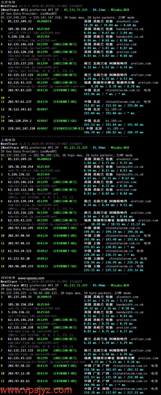 AlexHost英国VPS电信回程路由